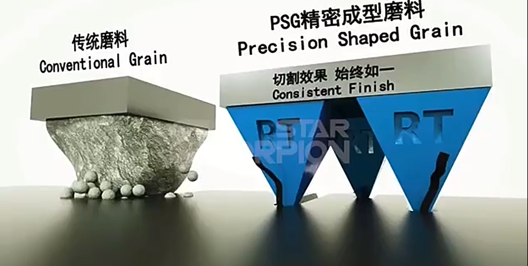 陶瓷磨料：以革新之力，重塑精密磨削的边界